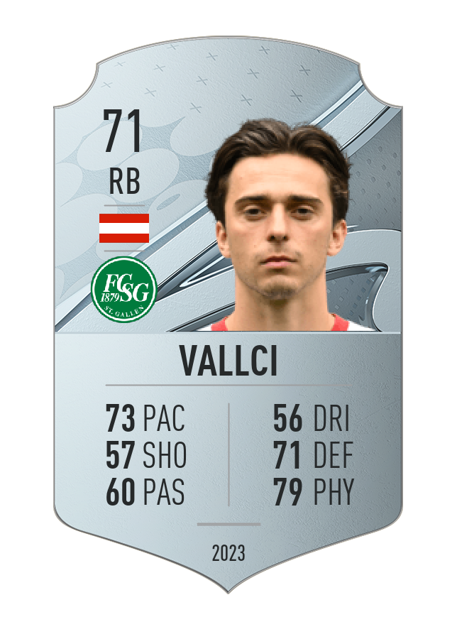 Player card image