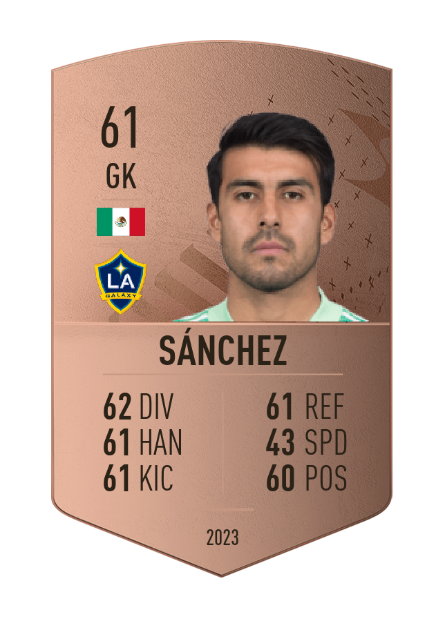Player card image