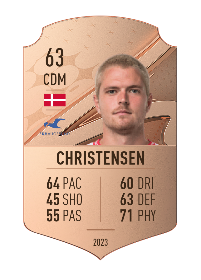 Player card image
