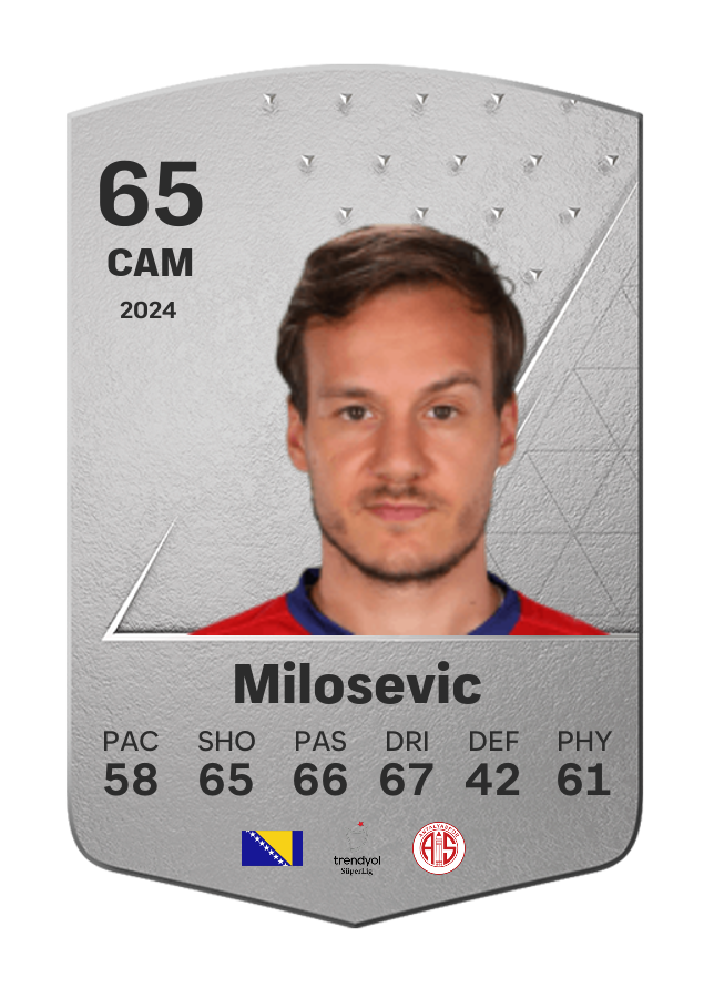 Player card image