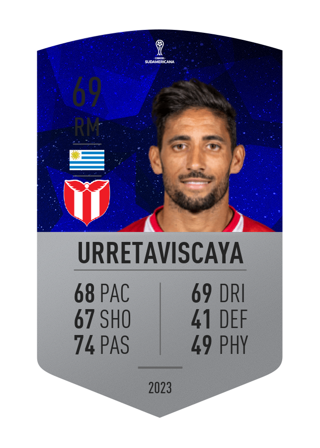 Player card image