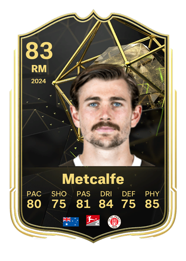 Player card image
