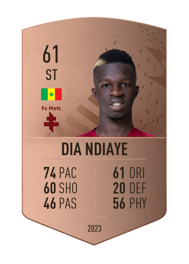 Player card image