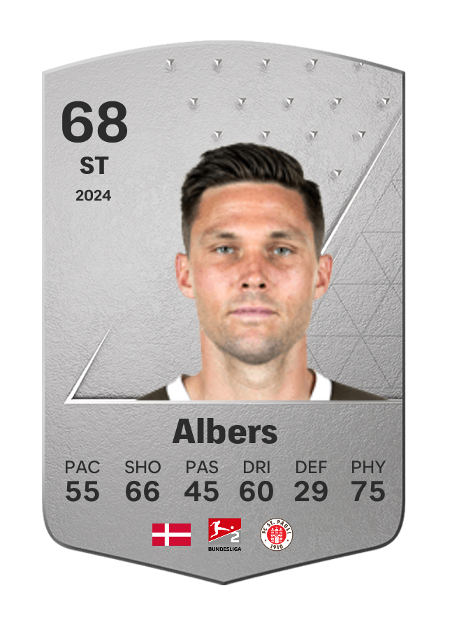 Player card image