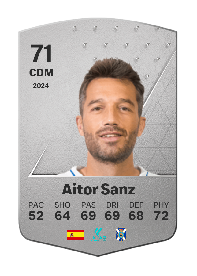Player card image