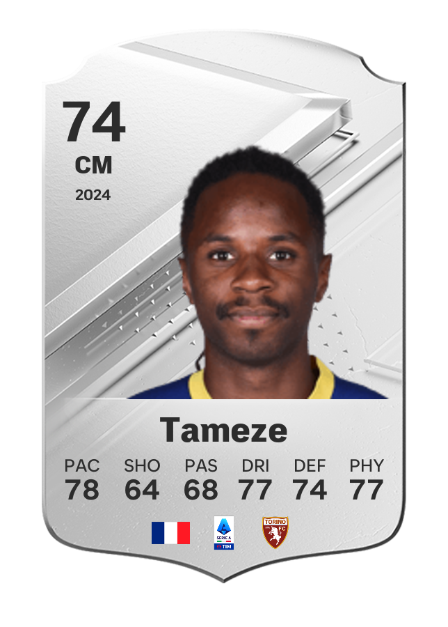 Player card image