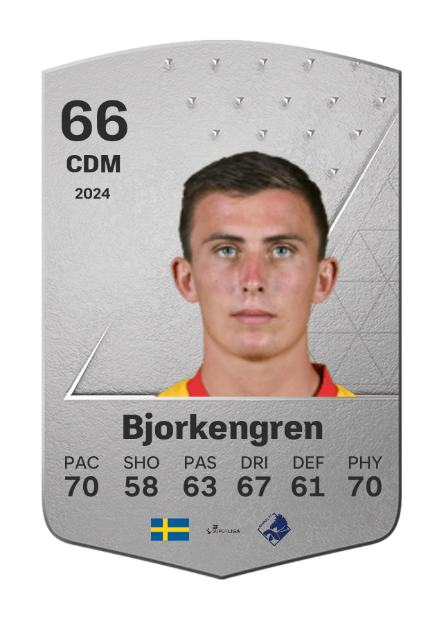 Player card image
