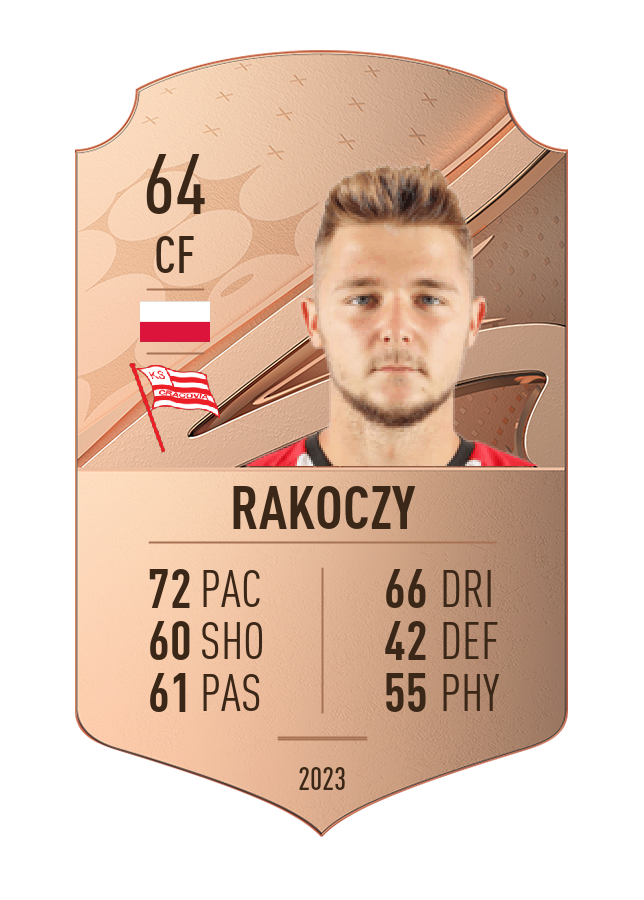 Player card image