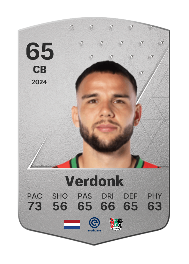 Player card image