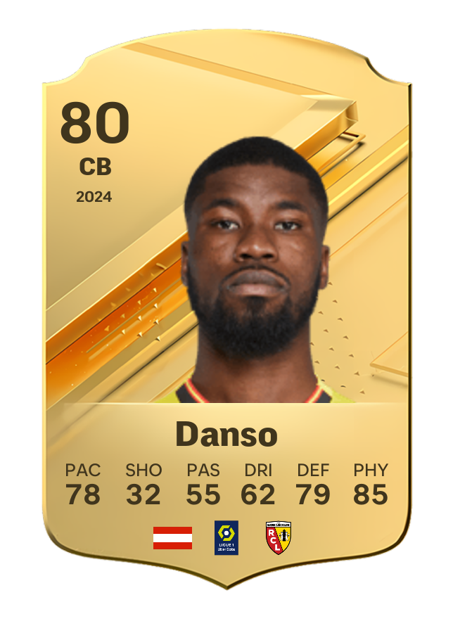Player card image