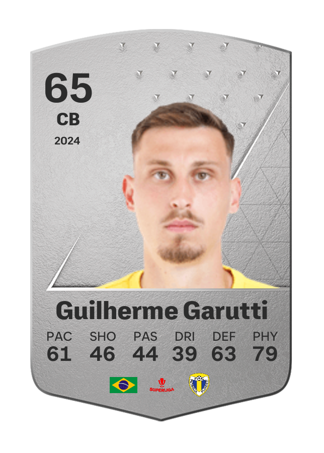 Player card image