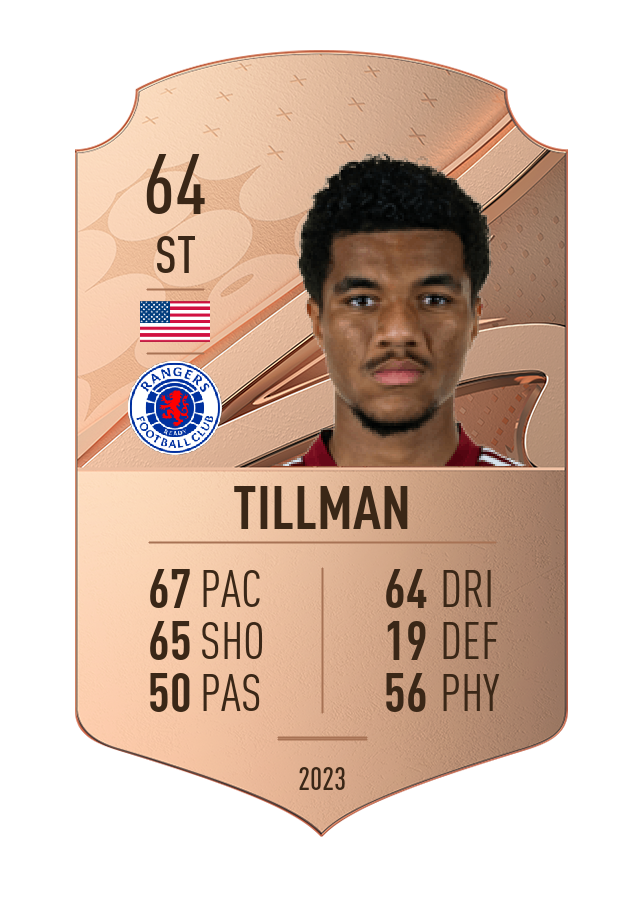 Player card image