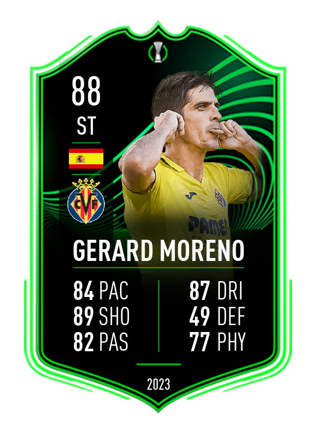 Player card image