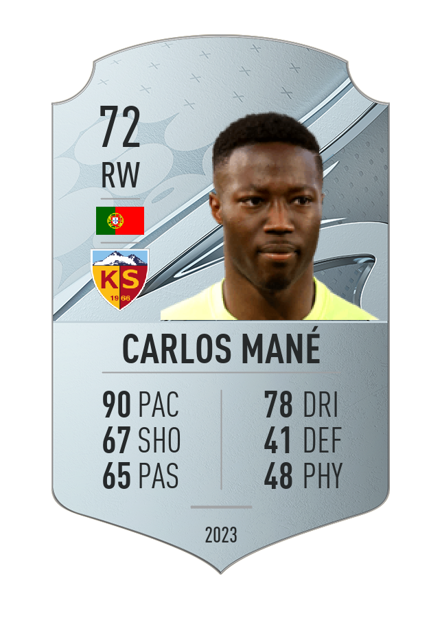 Player card image