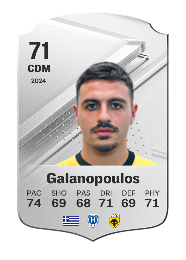 Player card image
