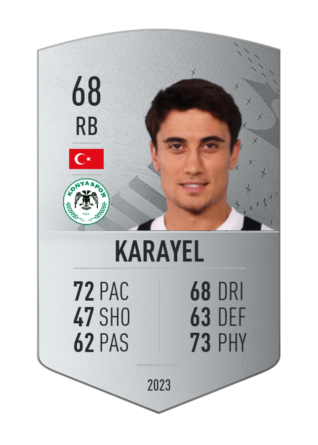 Player card image
