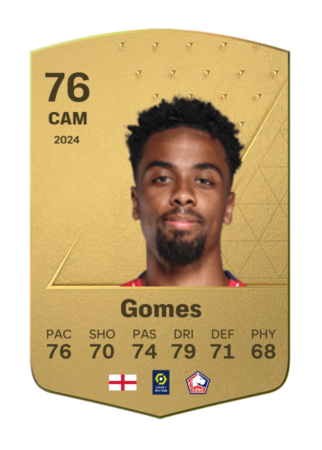 Player card image