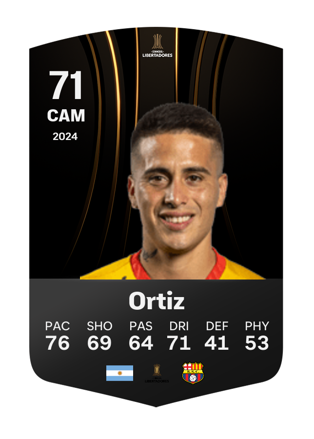 Player card image