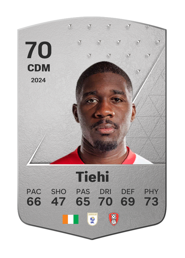 Player card image