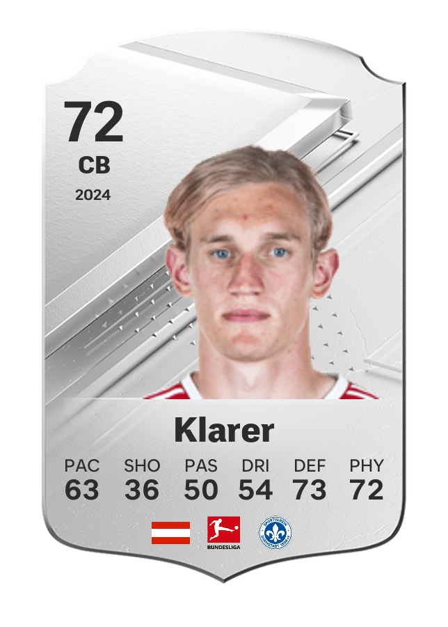 Player card image