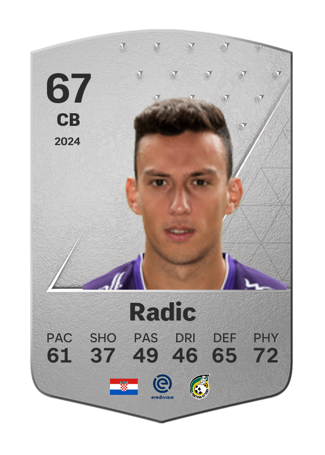 Player card image