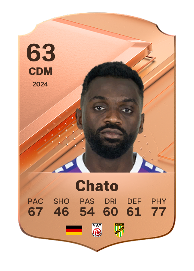 Player card image