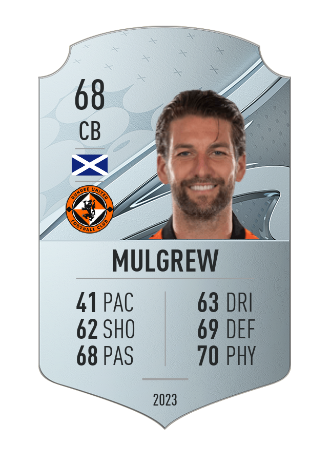 Player card image