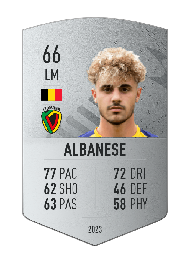 Player card image