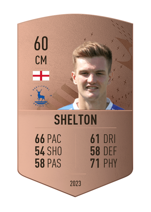 Player card image