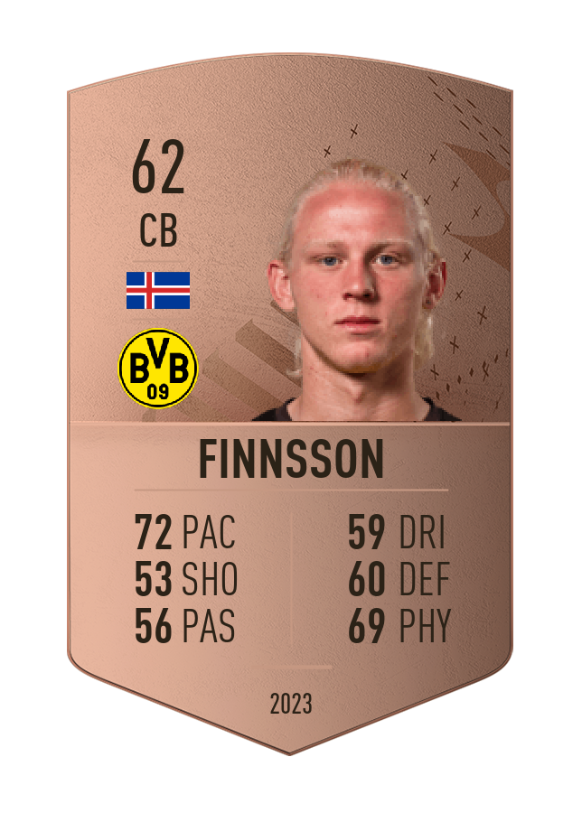 Player card image