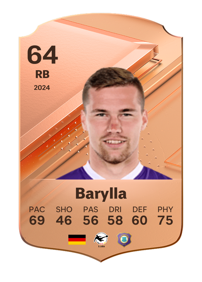 Player card image