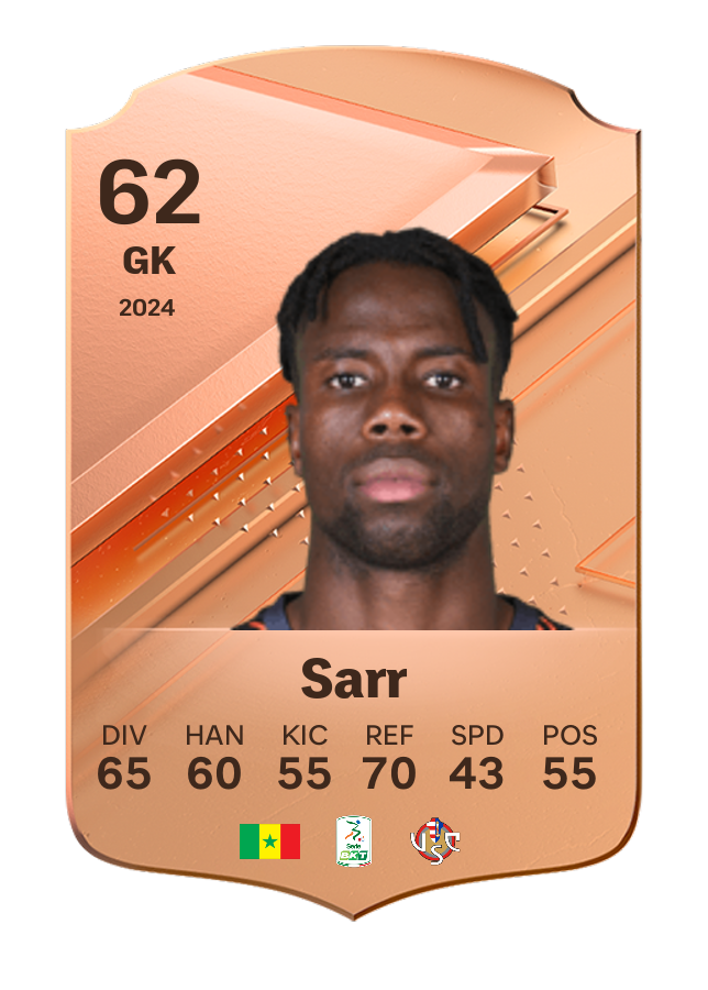 Player card image