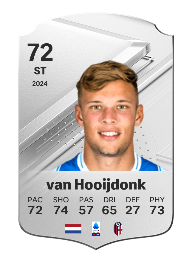 Player card image