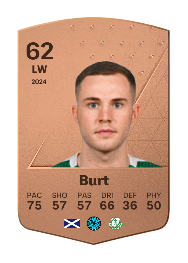 Player card image