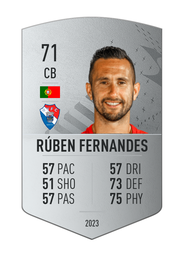 Player card image