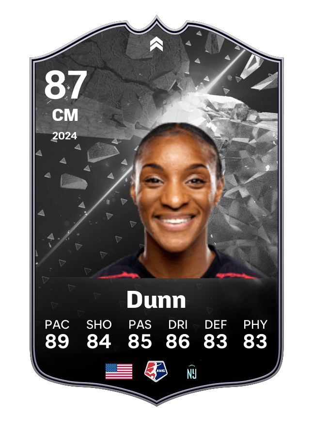 Player card image