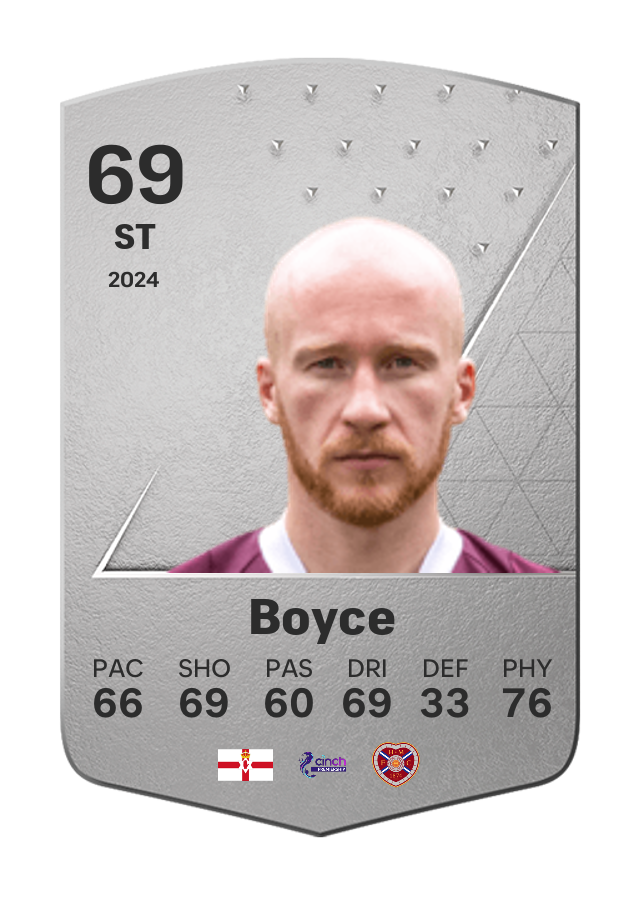 Player card image