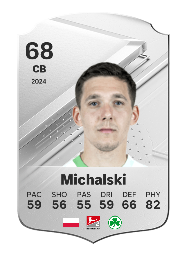 Player card image