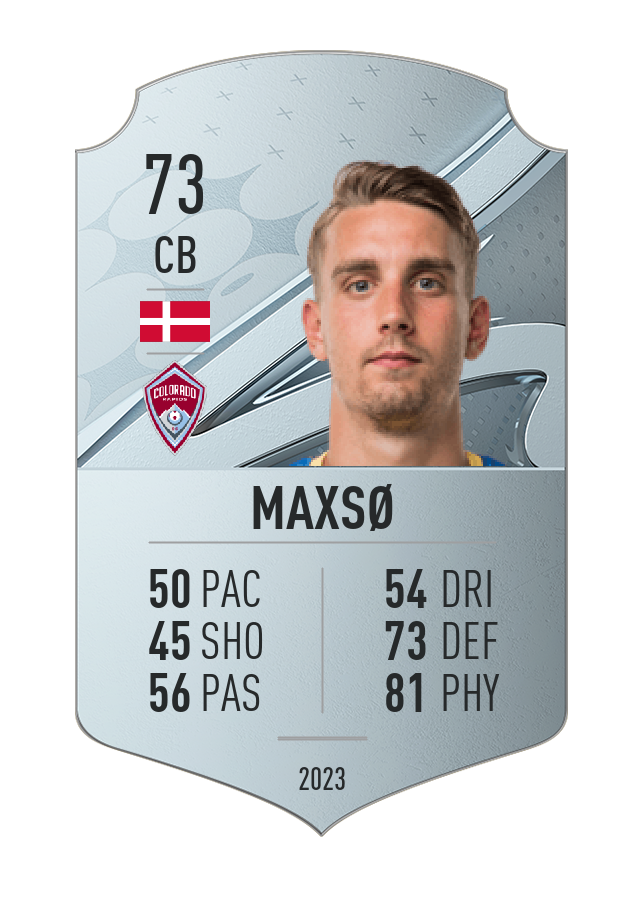 Player card image