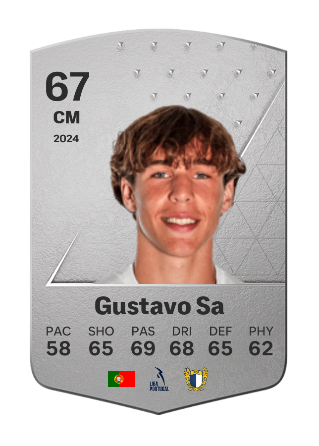 Player card image