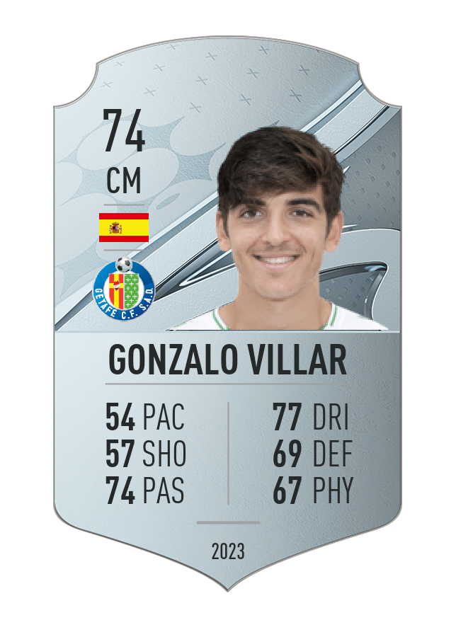 Player card image