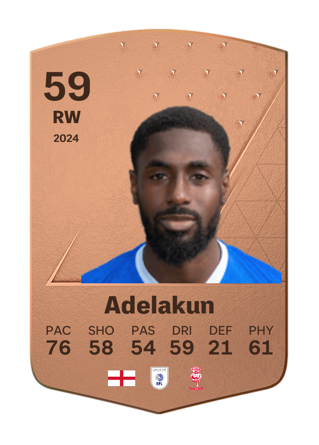 Player card image