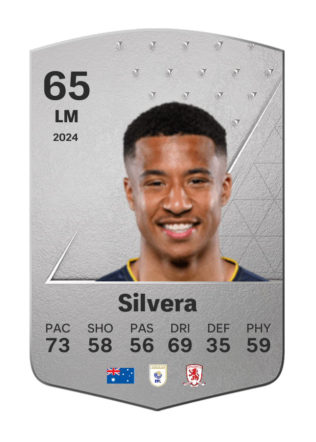 Player card image