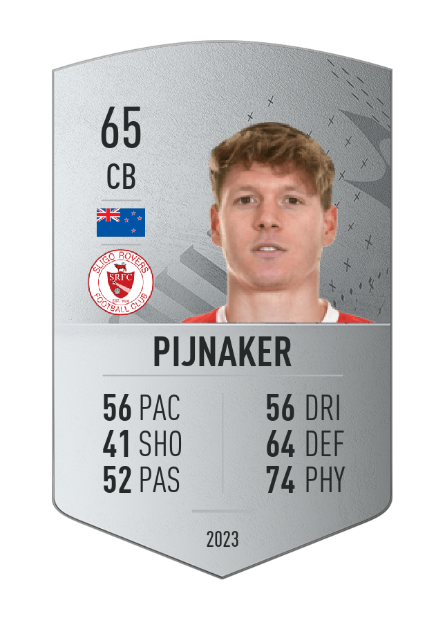 Player card image