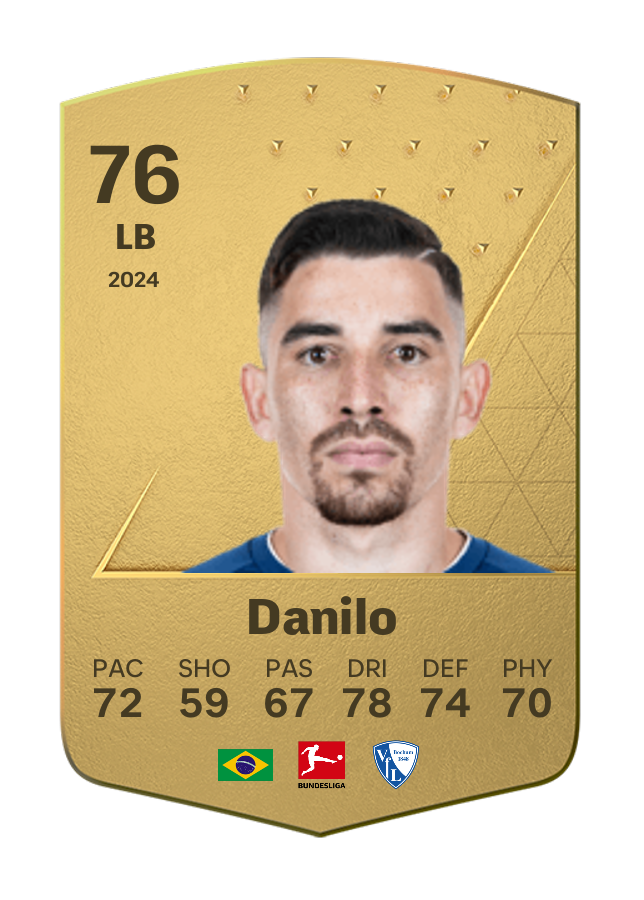 Player card image