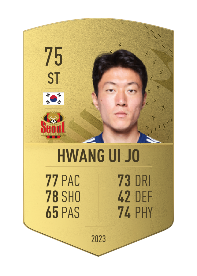 Player card image