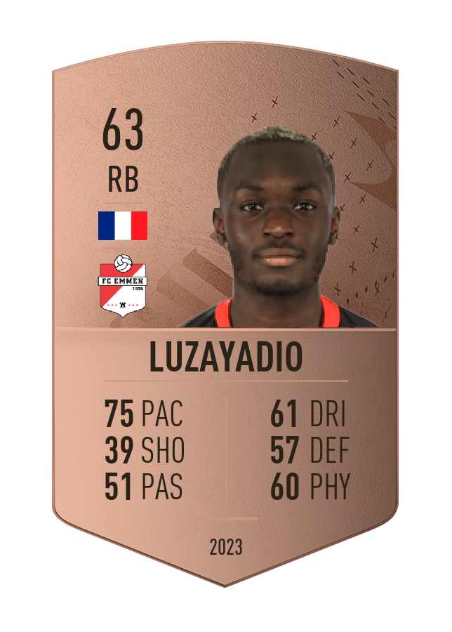Player card image