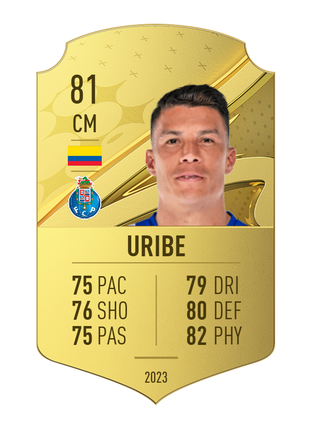 Player card image