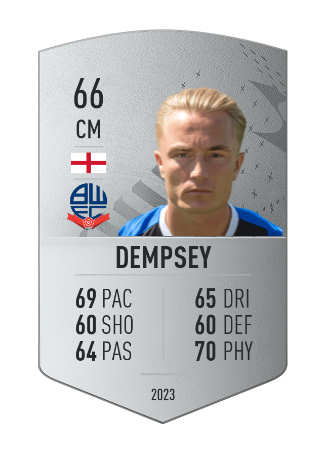 Player card image