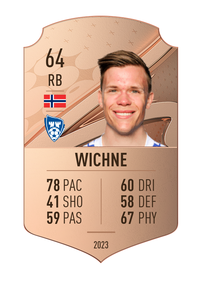 Player card image